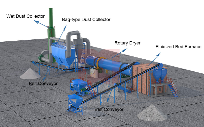 coal rotary dryer 6